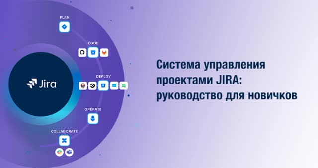 Изображение к новости Как настроить Jira Atlassian: бесплатное руководство для новичков