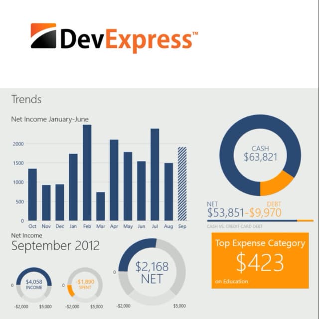 Thumb for Developer Express - Windows 10 Apps