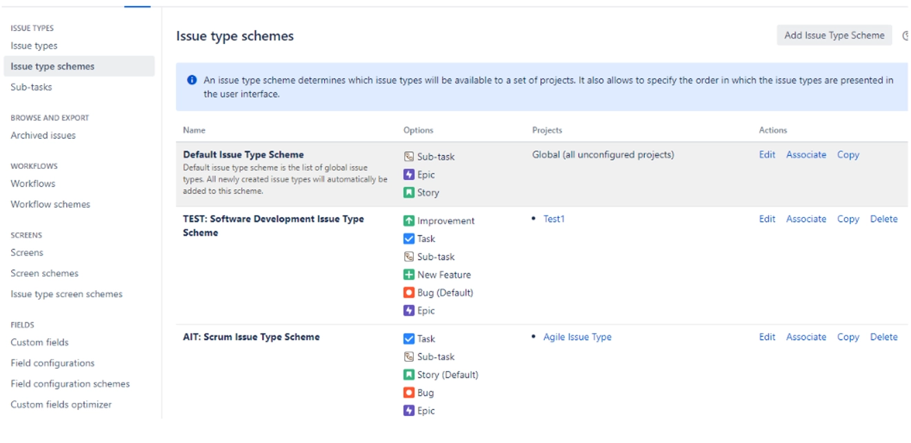 Тип issues. Минусы Jira. Issue Types. Jira интернет-магазина. Jira преимущества и недостатки.