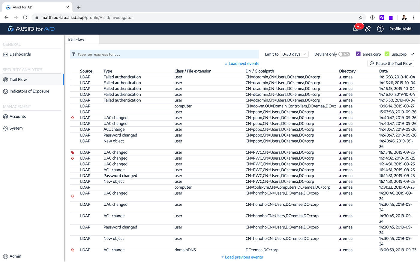    Active Directory   Active Directory